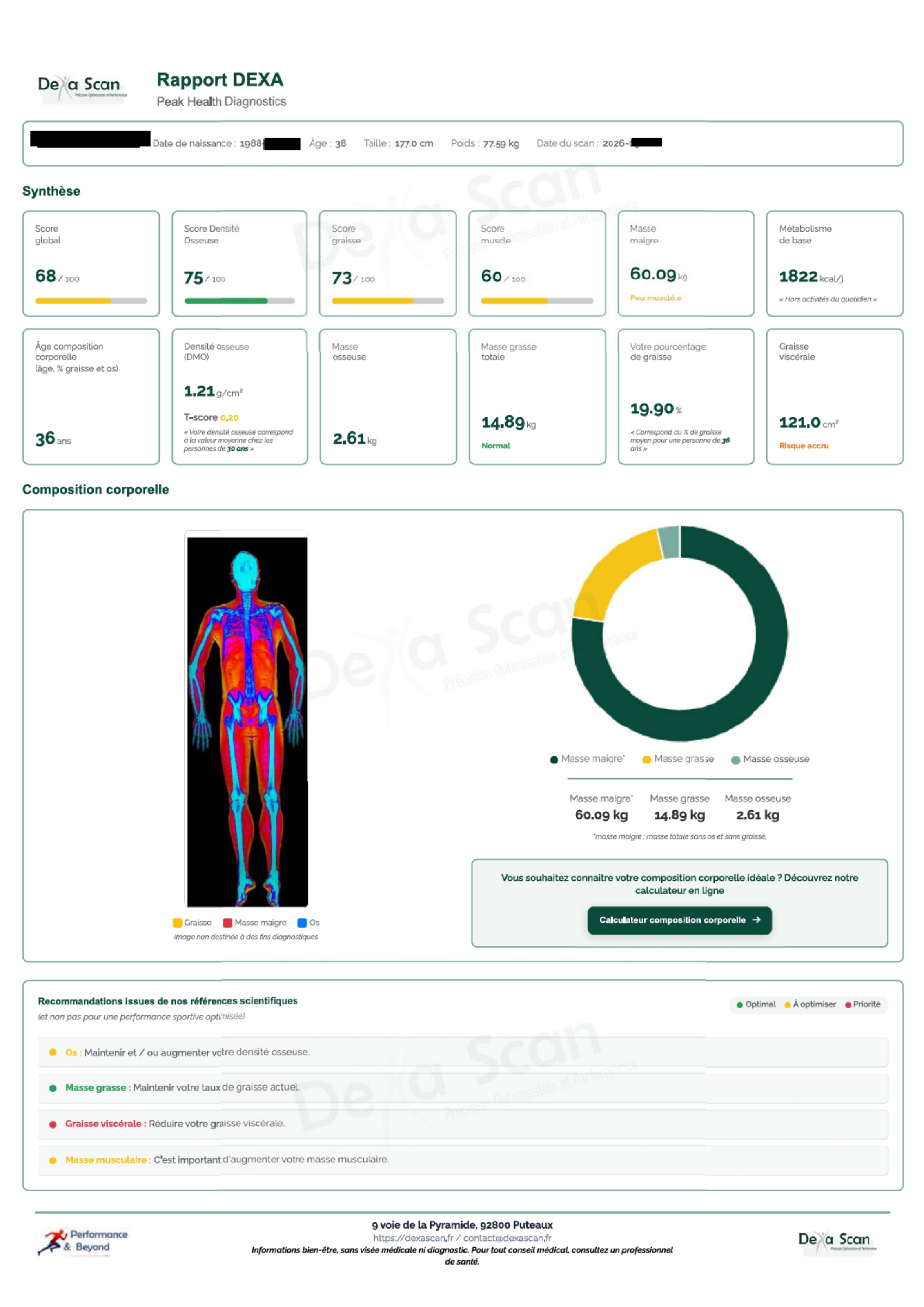 Première page du rapport DEXA d'un homme skinny fat de 38 ans